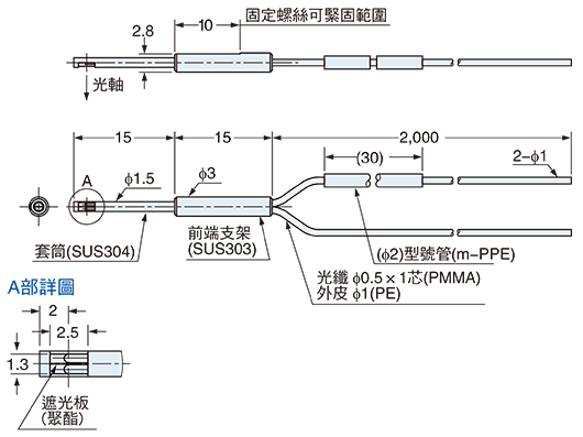 FD-V30W