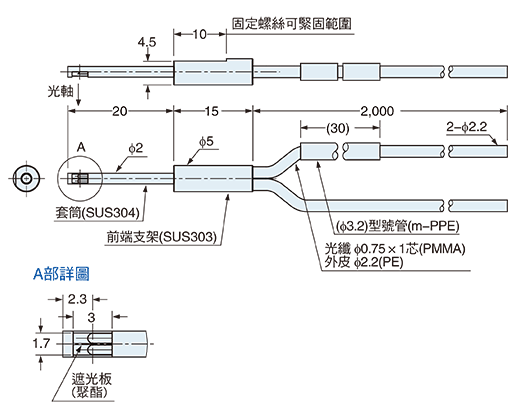 FD-V50