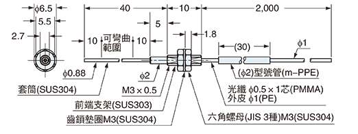 FT-31S