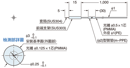 FT-E13