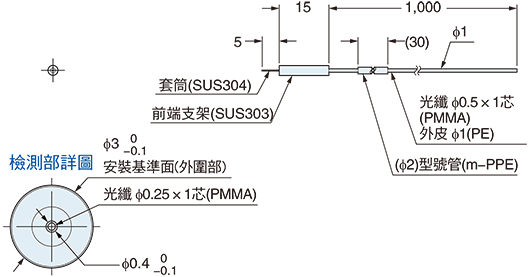 FT-E23