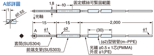 FT-V24W