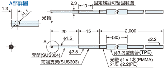 FT-V30