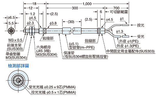 FD-32GX