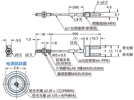 FD-EG30