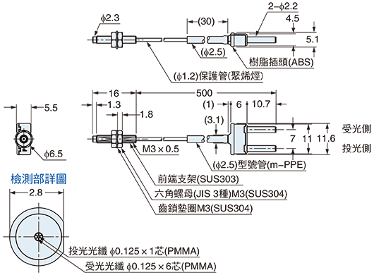 FD-EG31