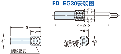 FX-MR3