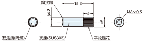 FX-MR7