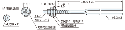 1fd-65