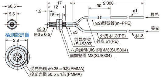 FD-32G