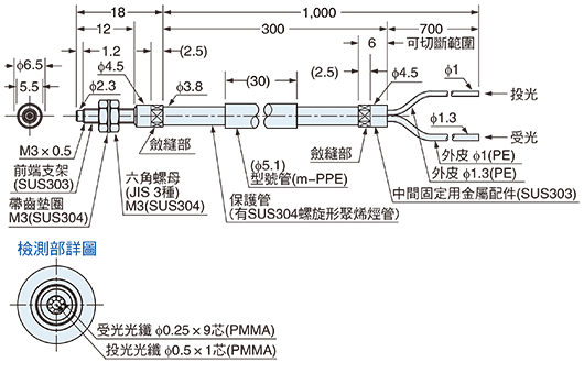 FD-32GX