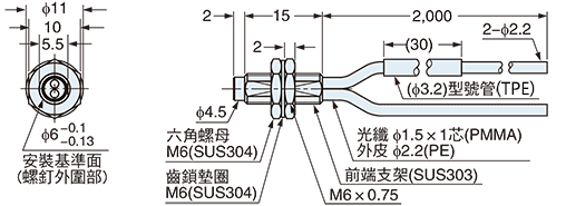 FD-62