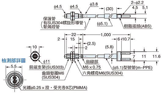 FD-64X