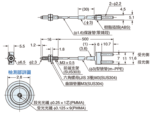 FD-EG30