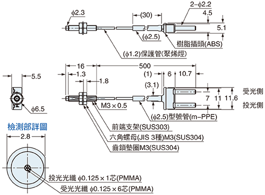 FD-EG31