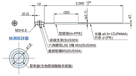 FT-32