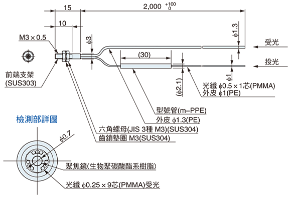 FD-34G