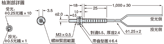 FD-33G