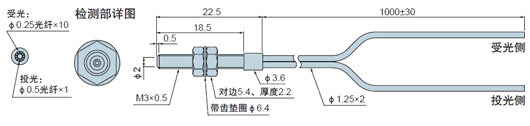 FD-35G