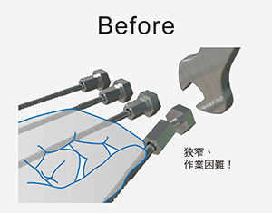 圖像：螺釘擰緊方式