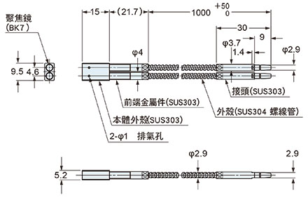 圖片：FD-KZ50V尺寸圖