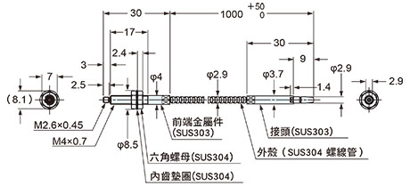 圖片：FT-40V尺寸圖