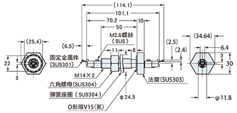 圖片：FV-FR1尺寸圖