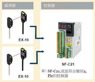 safety_pic01