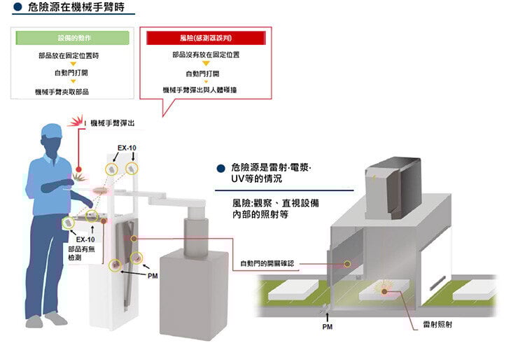 safety_pic02