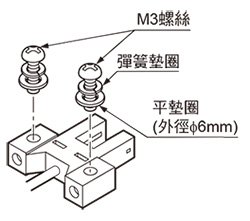 PM-45 安裝