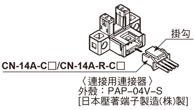 配線 連接方法