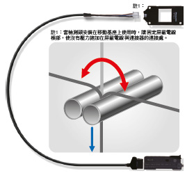 屏蔽電線(CN-14A-EP1-C2)