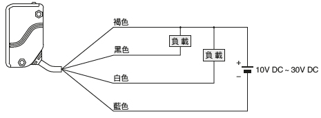 雙輸出型 EQ-34W 連接圖