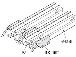 檢測IC