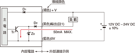 NPN輸出型 輸入・輸出電路圖