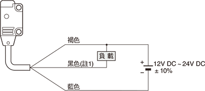 NPN輸出型 連接圖