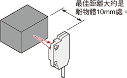 可穩定檢測黑色工件