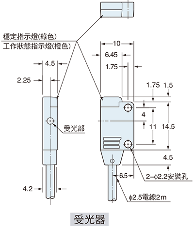 EX-11EA□　EX-11EB□　EX-13EA□　EX-13EB□　受光器