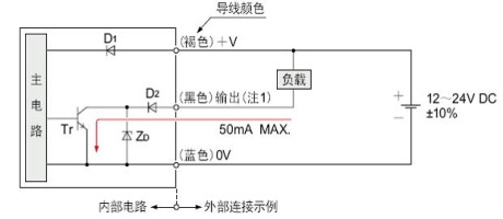 NPN輸出型