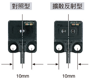 統一的尺寸