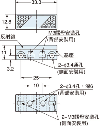 RF-210