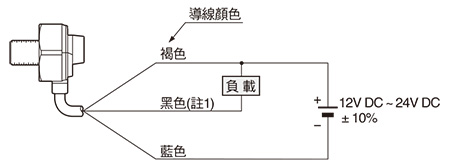 NPN輸出型 連接圖