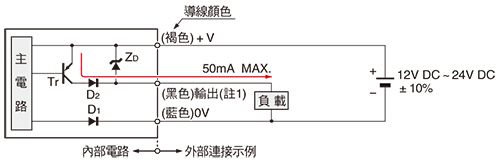 PNP輸出型 輸入・輸出電路圖