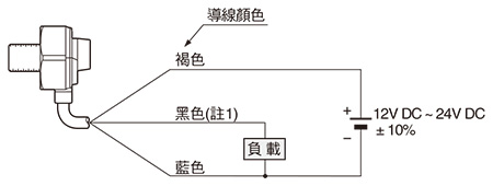 PNP輸出型 連接圖