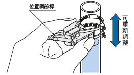 簡單安裝、輕鬆調節