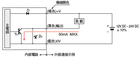 EX-F7□  EX-F6□輸入、輸出電路