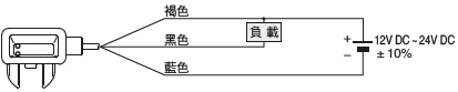 EX-F7□連接圖