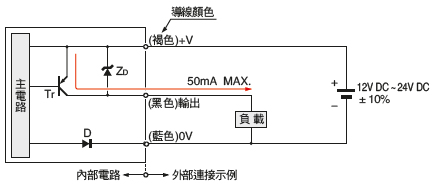 EX-F7□-PN  EX-F6□-PN 輸入、輸出電路