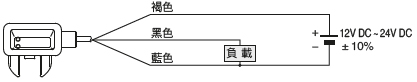 EX-F7□-PN 連接圖