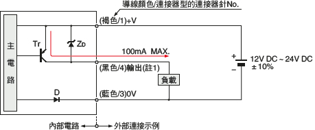 PNP輸出型 輸入、輸出電路圖